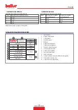 Preview for 9 page of baltur TBML 2000 ME Instruction Manual For Installation, Use And Maintenance