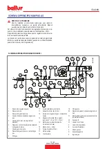 Preview for 15 page of baltur TBML 2000 ME Instruction Manual For Installation, Use And Maintenance