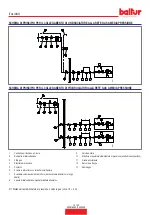 Preview for 16 page of baltur TBML 2000 ME Instruction Manual For Installation, Use And Maintenance