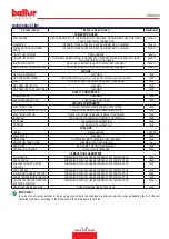 Preview for 75 page of baltur TBML 2000 ME Instruction Manual For Installation, Use And Maintenance