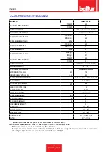 Preview for 8 page of baltur TBML 350 ME User Instruction Manual