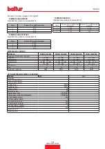 Preview for 9 page of baltur TBML 450LX ME Instruction Manual For Installation, Use And Maintenance