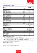 Preview for 8 page of baltur TBML 50MC Installation, Use And Maintenance Manual