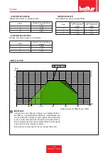 Preview for 10 page of baltur TBML 50MC Installation, Use And Maintenance Manual