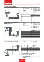 Preview for 15 page of baltur TBML 50MC Installation, Use And Maintenance Manual