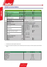 Preview for 6 page of baltur TBML 600 ME Manual User Instructions