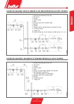 Preview for 11 page of baltur TBML 600 ME Manual User Instructions