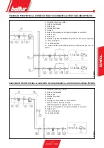 Preview for 39 page of baltur TBML 600 ME Manual User Instructions