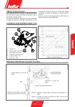 Preview for 45 page of baltur TBML 600 ME Manual User Instructions