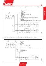 Предварительный просмотр 67 страницы baltur TBML 600 ME Manual User Instructions