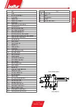 Preview for 85 page of baltur TBML 600 ME Manual User Instructions