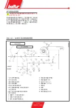 Preview for 126 page of baltur TBML 600 ME Manual User Instructions