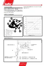 Preview for 129 page of baltur TBML 600 ME Manual User Instructions