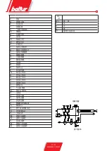 Preview for 141 page of baltur TBML 600 ME Manual User Instructions