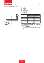 Preview for 17 page of baltur TBML 60P Installation, Use And Maintenance Instruction Manual