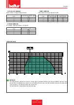 Preview for 53 page of baltur TBML 60P Installation, Use And Maintenance Instruction Manual