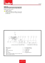 Preview for 57 page of baltur TBML 60P Installation, Use And Maintenance Instruction Manual