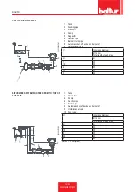 Preview for 58 page of baltur TBML 60P Installation, Use And Maintenance Instruction Manual