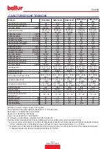 Предварительный просмотр 7 страницы baltur TBML 80 MC Instruction Manual For Installation, Use And Maintenance