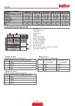 Preview for 8 page of baltur TBML 80 MC Instruction Manual For Installation, Use And Maintenance