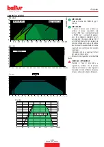 Предварительный просмотр 11 страницы baltur TBML 80 MC Instruction Manual For Installation, Use And Maintenance