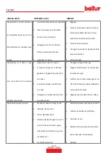 Preview for 44 page of baltur TBML 80 MC Instruction Manual For Installation, Use And Maintenance