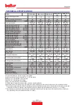 Preview for 57 page of baltur TBML 80 MC Instruction Manual For Installation, Use And Maintenance