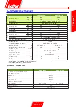 Preview for 7 page of baltur TBML 80 PN Manual Instructions For Use