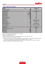 Preview for 8 page of baltur TBML 900 ME Instruction Manual For Installation, Use And Maintenance