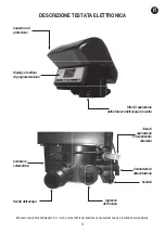 Preview for 3 page of Balugani BAV5 Manual