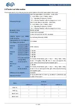 Preview for 7 page of BALUN EAP245 User Manual