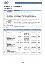 Preview for 11 page of BALUN EAP245 User Manual