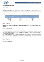 Preview for 25 page of BALUN EAP245 User Manual