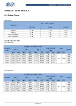 Preview for 30 page of BALUN EAP245 User Manual