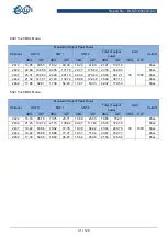 Preview for 31 page of BALUN EAP245 User Manual