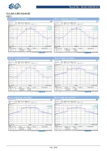 Preview for 34 page of BALUN EAP245 User Manual