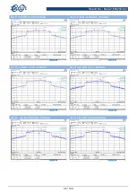 Preview for 35 page of BALUN EAP245 User Manual