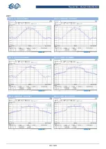 Preview for 36 page of BALUN EAP245 User Manual