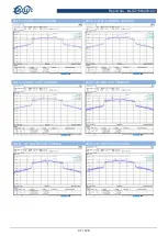 Preview for 37 page of BALUN EAP245 User Manual