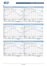 Preview for 38 page of BALUN EAP245 User Manual