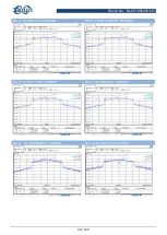 Preview for 39 page of BALUN EAP245 User Manual