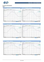 Preview for 40 page of BALUN EAP245 User Manual