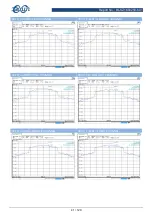 Preview for 41 page of BALUN EAP245 User Manual