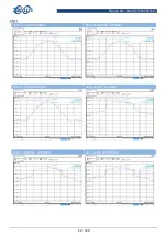 Preview for 42 page of BALUN EAP245 User Manual