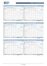 Preview for 43 page of BALUN EAP245 User Manual