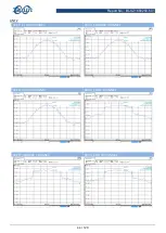 Preview for 44 page of BALUN EAP245 User Manual