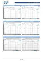 Preview for 45 page of BALUN EAP245 User Manual