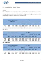 Preview for 46 page of BALUN EAP245 User Manual