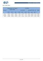 Preview for 47 page of BALUN EAP245 User Manual