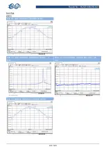 Preview for 48 page of BALUN EAP245 User Manual